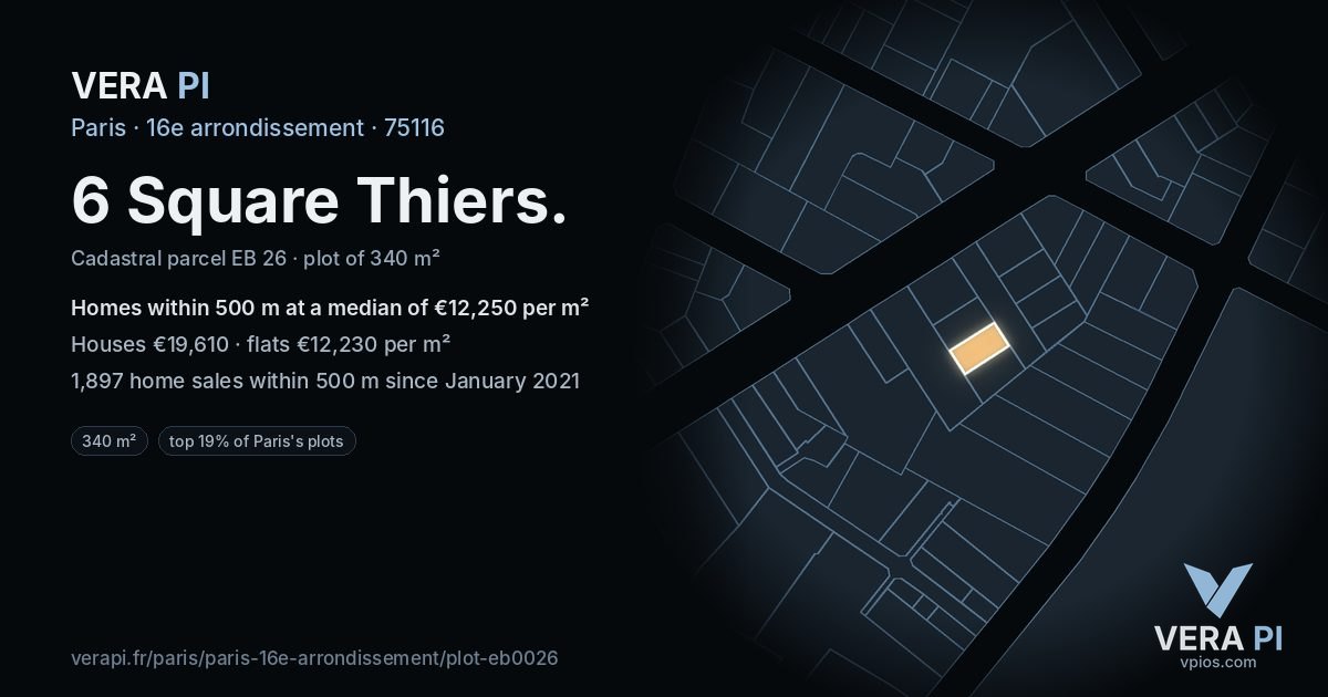 6 Square Thiers, 16e arrondissement at night – the plot lit, the parcels around coloured by the prices near them