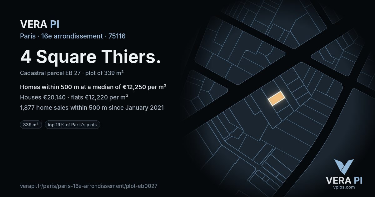 4 Square Thiers, 16e arrondissement at night – the plot lit, the parcels around coloured by the prices near them
