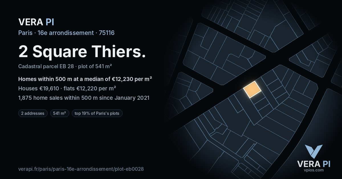 2 Square Thiers, 16e arrondissement at night – the plot lit, the parcels around coloured by the prices near them
