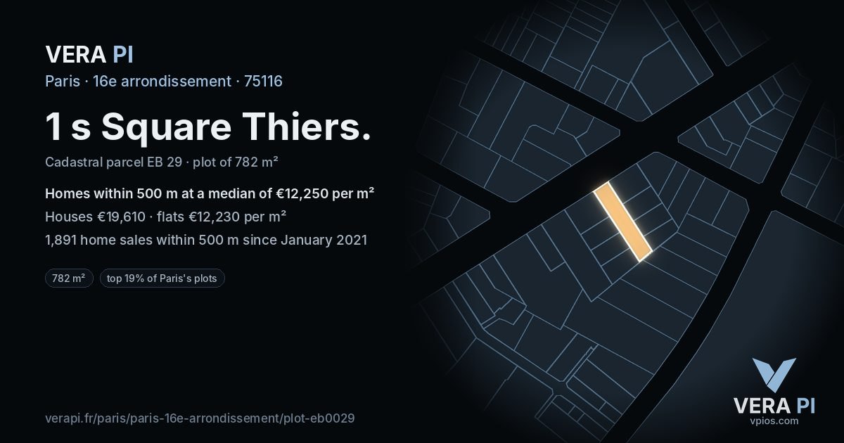 1 s Square Thiers, 16e arrondissement at night – the plot lit, the parcels around coloured by the prices near them