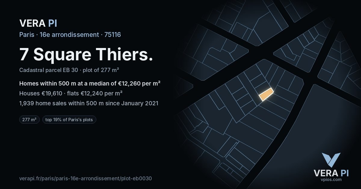 7 Square Thiers, 16e arrondissement at night – the plot lit, the parcels around coloured by the prices near them