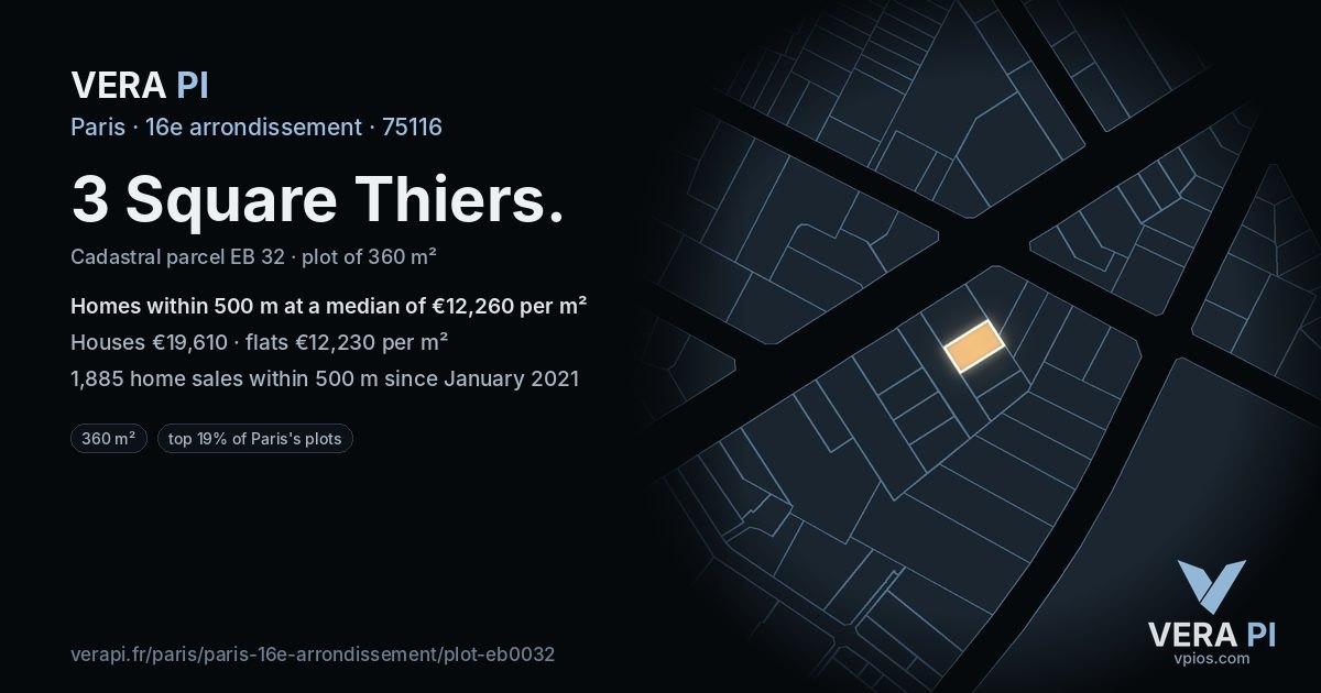 3 Square Thiers, 16e arrondissement at night – the plot lit, the parcels around coloured by the prices near them