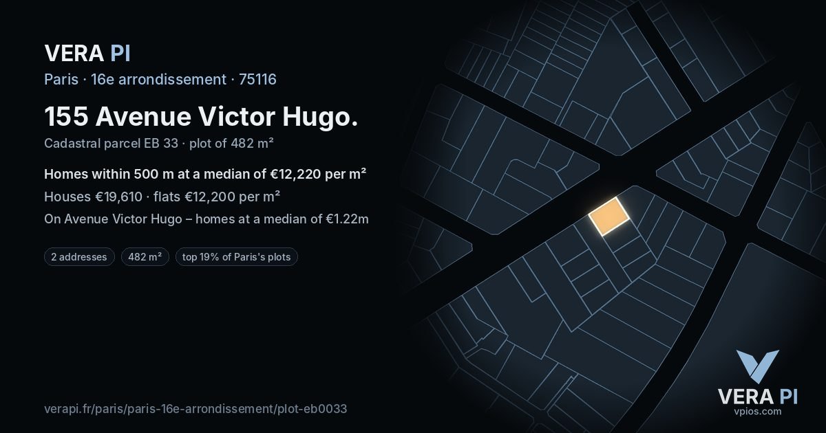 155 Avenue Victor Hugo, 16e arrondissement at night – the plot lit, the parcels around coloured by the prices near them