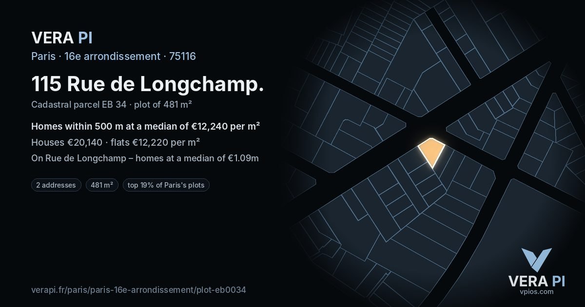 115 Rue de Longchamp, 16e arrondissement at night – the plot lit, the parcels around coloured by the prices near them