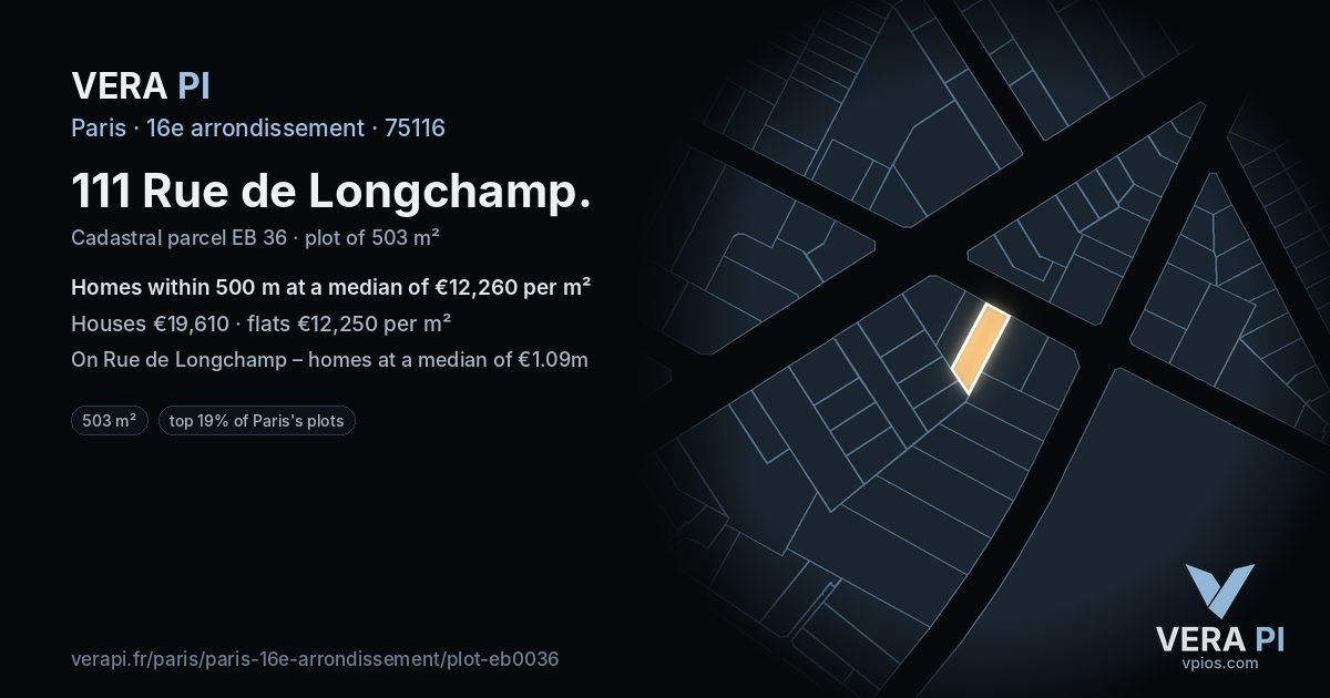 111 Rue de Longchamp, 16e arrondissement at night – the plot lit, the parcels around coloured by the prices near them