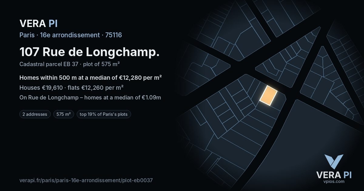 107 Rue de Longchamp, 16e arrondissement at night – the plot lit, the parcels around coloured by the prices near them