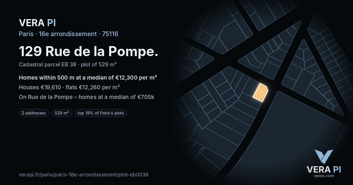 129 Rue de la Pompe, 16e arrondissement at night – the plot lit, the parcels around coloured by the prices near them