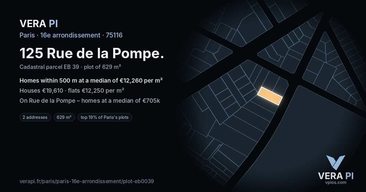 125 Rue de la Pompe, 16e arrondissement at night – the plot lit, the parcels around coloured by the prices near them