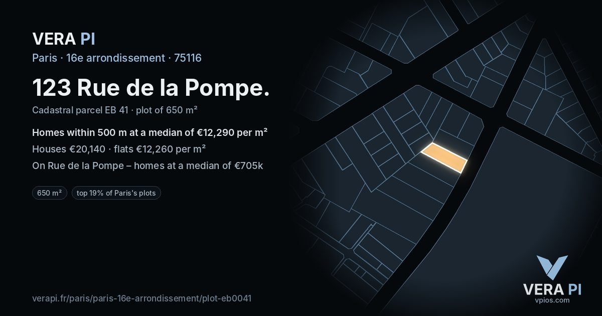 123 Rue de la Pompe, 16e arrondissement at night – the plot lit, the parcels around coloured by the prices near them