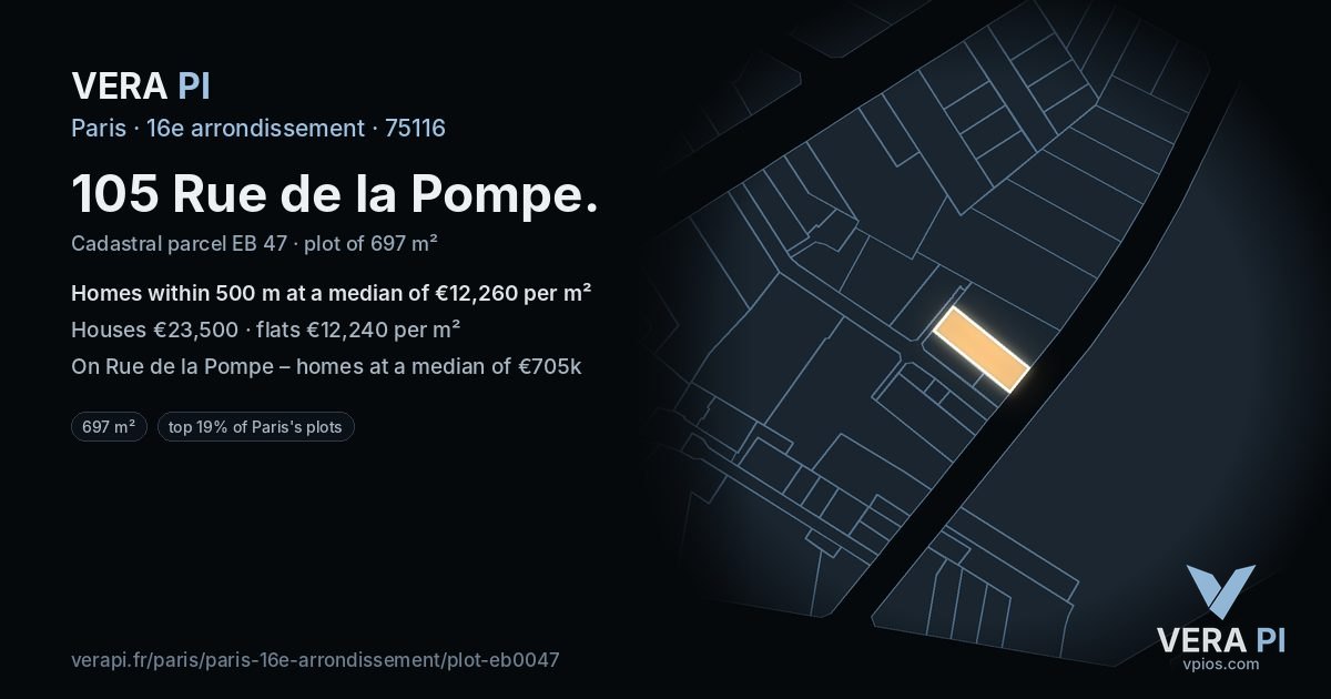 105 Rue de la Pompe, 16e arrondissement at night – the plot lit, the parcels around coloured by the prices near them