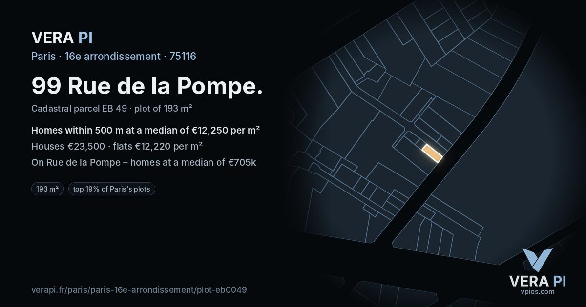 99 Rue de la Pompe, 16e arrondissement at night – the plot lit, the parcels around coloured by the prices near them