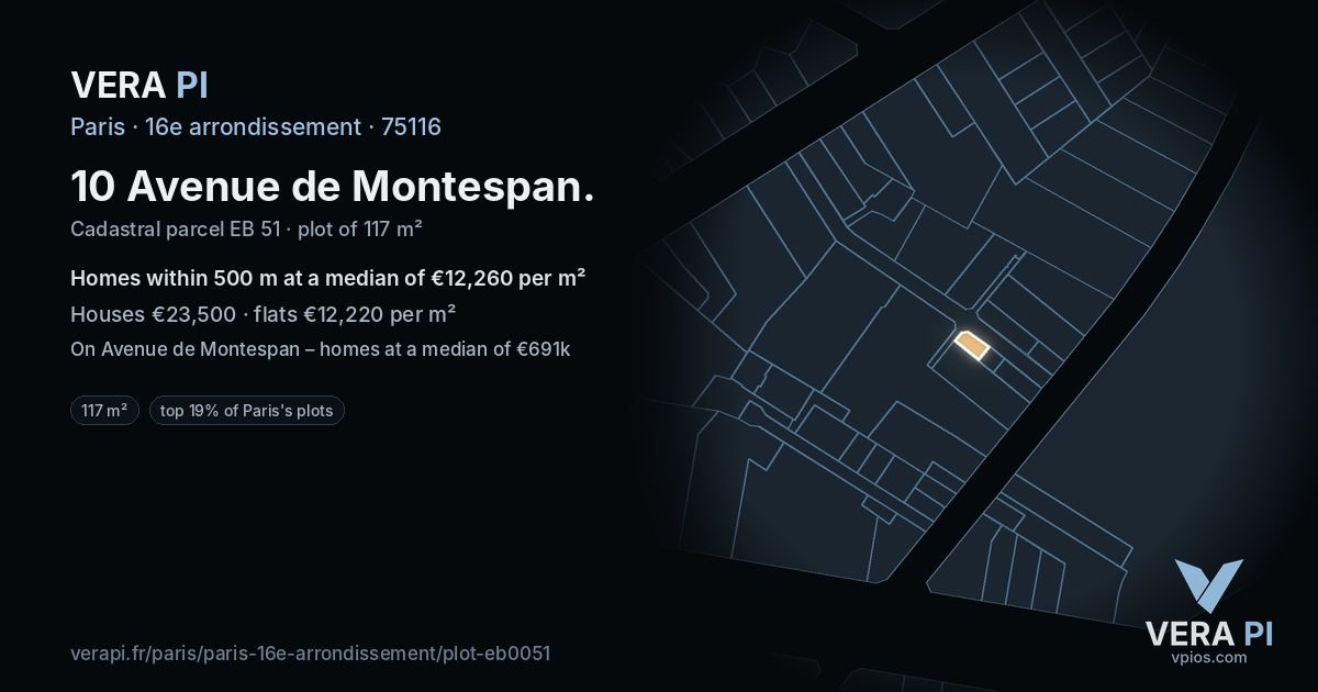10 Avenue de Montespan, 16e arrondissement at night – the plot lit, the parcels around coloured by the prices near them