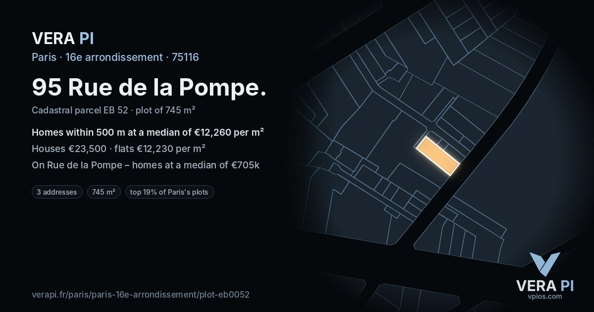 95 Rue de la Pompe, 16e arrondissement at night – the plot lit, the parcels around coloured by the prices near them