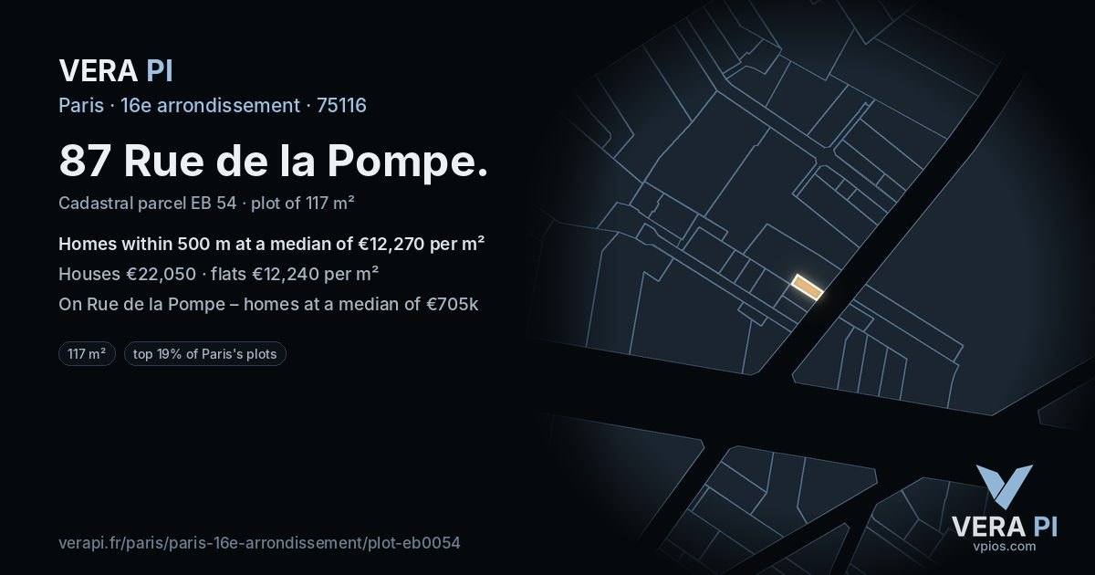 87 Rue de la Pompe, 16e arrondissement at night – the plot lit, the parcels around coloured by the prices near them