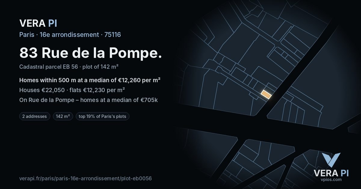 83 Rue de la Pompe, 16e arrondissement at night – the plot lit, the parcels around coloured by the prices near them