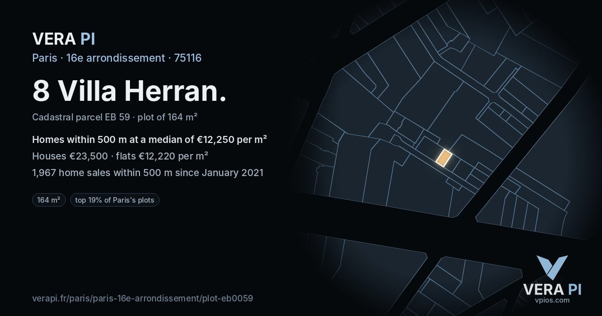 8 Villa Herran, 16e arrondissement at night – the plot lit, the parcels around coloured by the prices near them