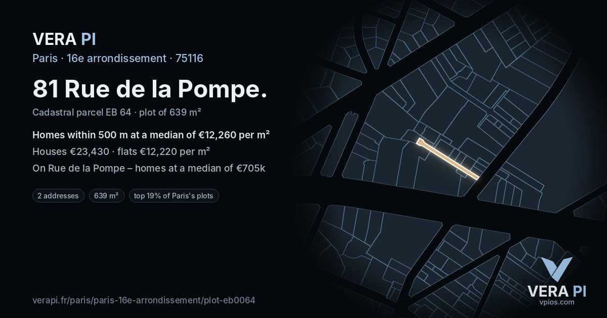 81 Rue de la Pompe, 16e arrondissement at night – the plot lit, the parcels around coloured by the prices near them