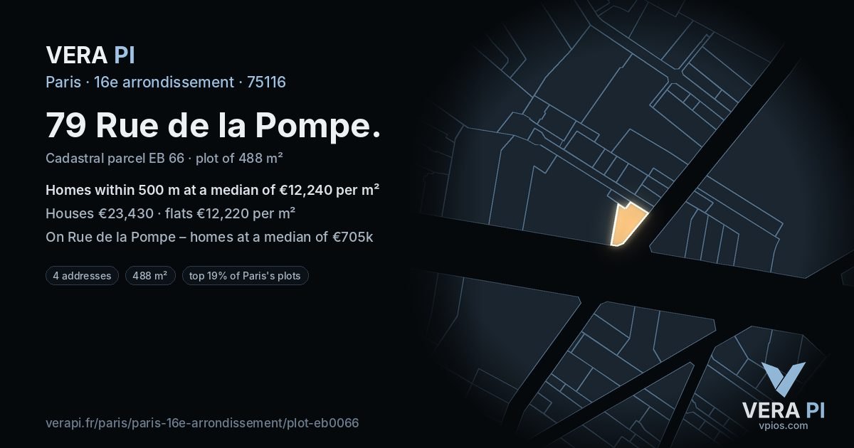79 Rue de la Pompe, 16e arrondissement at night – the plot lit, the parcels around coloured by the prices near them