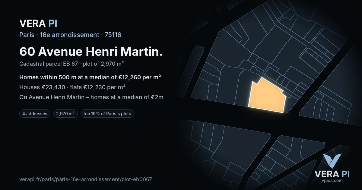 60 Avenue Henri Martin, 16e arrondissement at night – the plot lit, the parcels around coloured by the prices near them