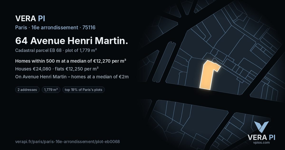 64 Avenue Henri Martin, 16e arrondissement at night – the plot lit, the parcels around coloured by the prices near them