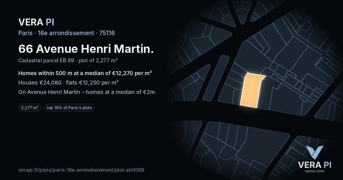 66 Avenue Henri Martin, 16e arrondissement at night – the plot lit, the parcels around coloured by the prices near them