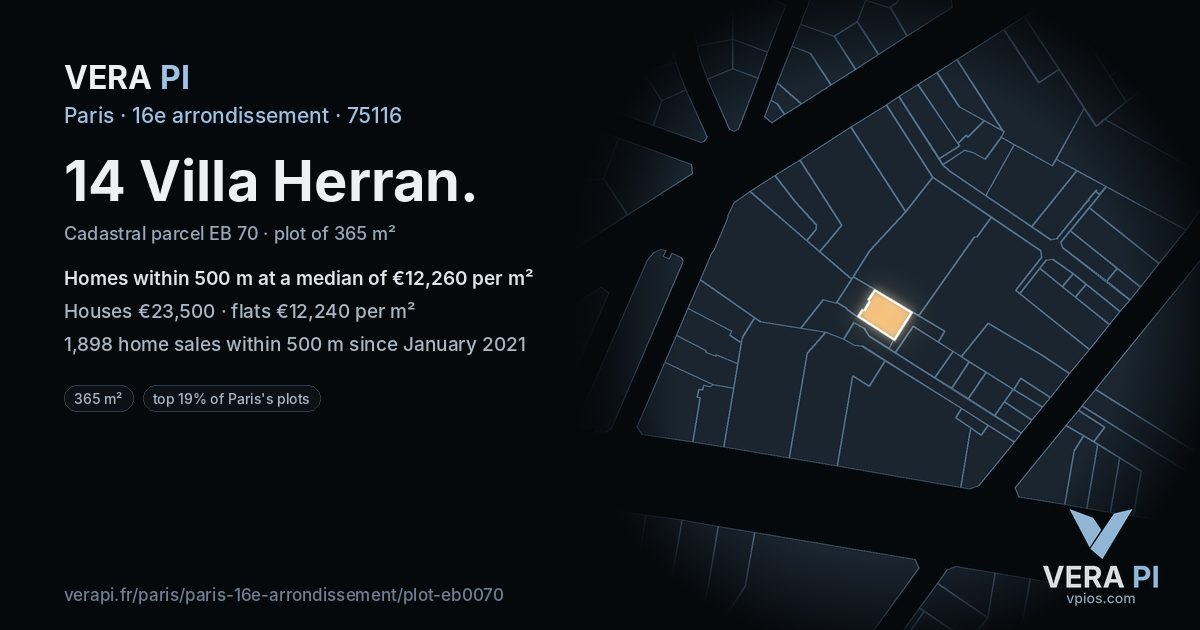 14 Villa Herran, 16e arrondissement at night – the plot lit, the parcels around coloured by the prices near them