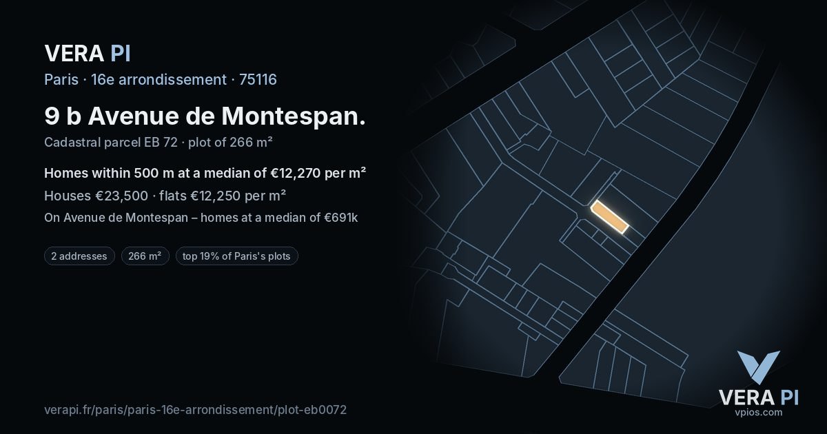 9 b Avenue de Montespan, 16e arrondissement at night – the plot lit, the parcels around coloured by the prices near them