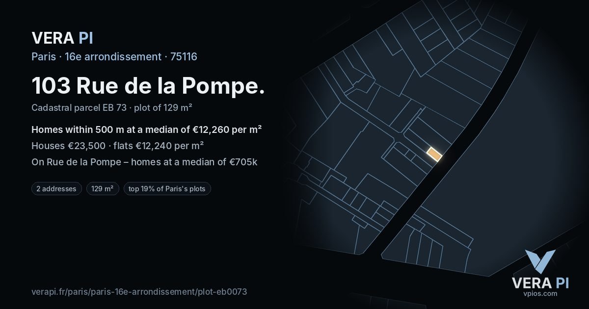 103 Rue de la Pompe, 16e arrondissement at night – the plot lit, the parcels around coloured by the prices near them