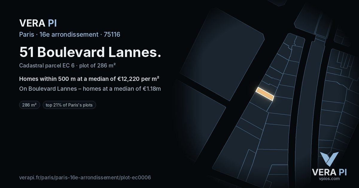 51 Boulevard Lannes, 16e arrondissement at night – the plot lit, the parcels around coloured by the prices near them