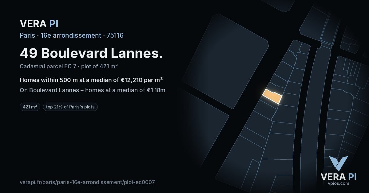 49 Boulevard Lannes, 16e arrondissement at night – the plot lit, the parcels around coloured by the prices near them