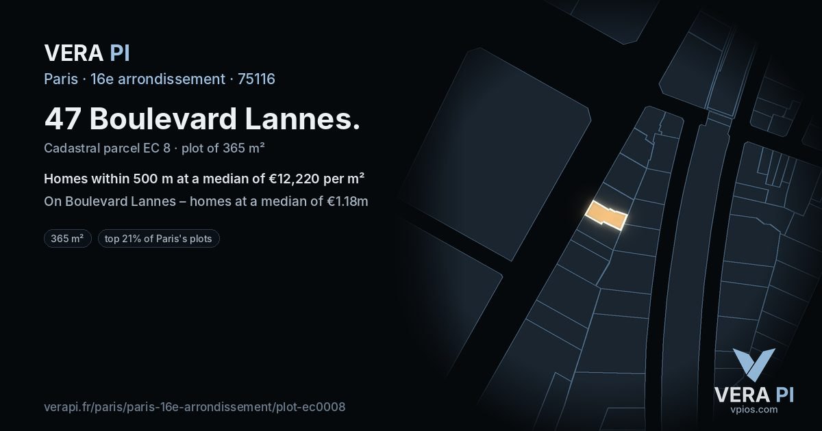 47 Boulevard Lannes, 16e arrondissement at night – the plot lit, the parcels around coloured by the prices near them