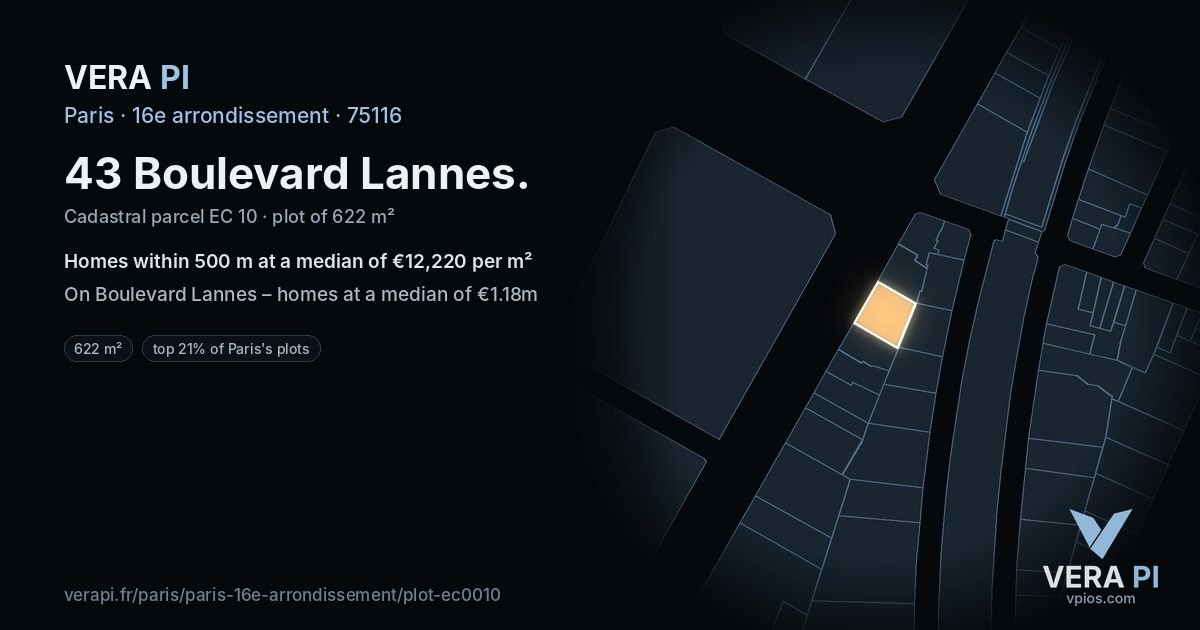 43 Boulevard Lannes, 16e arrondissement at night – the plot lit, the parcels around coloured by the prices near them