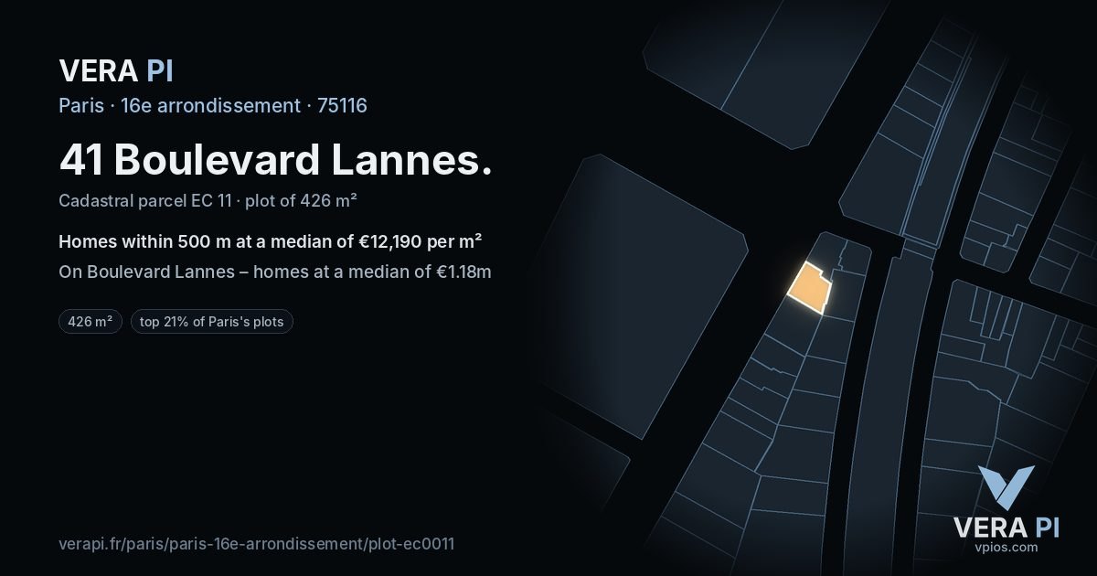 41 Boulevard Lannes, 16e arrondissement at night – the plot lit, the parcels around coloured by the prices near them
