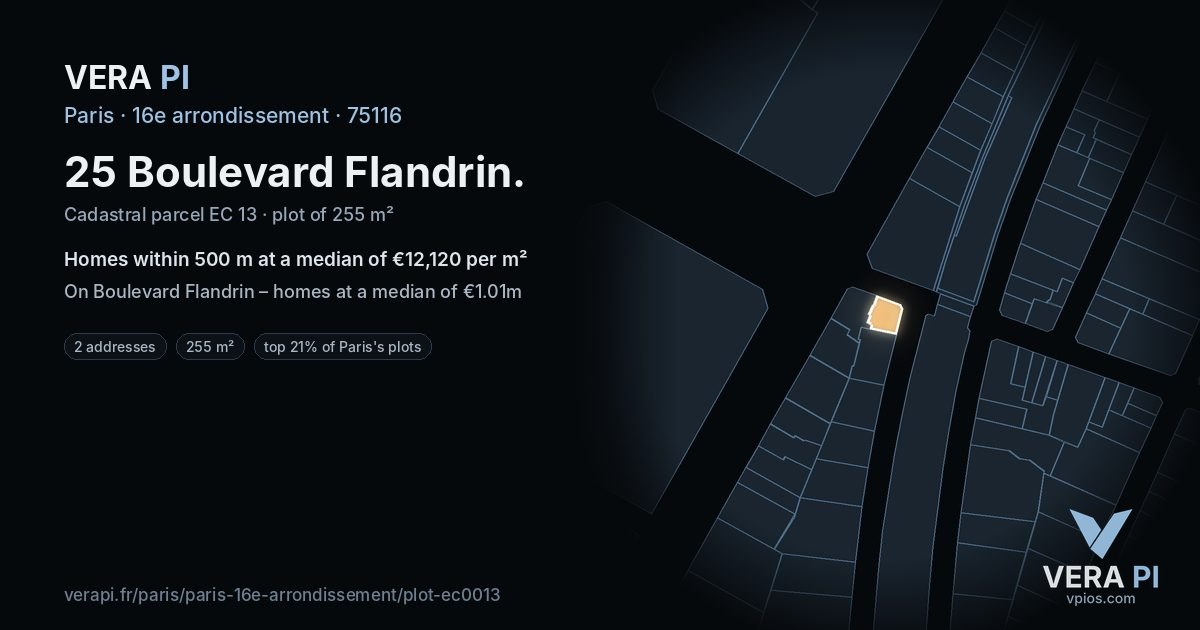 25 Boulevard Flandrin, 16e arrondissement at night – the plot lit, the parcels around coloured by the prices near them