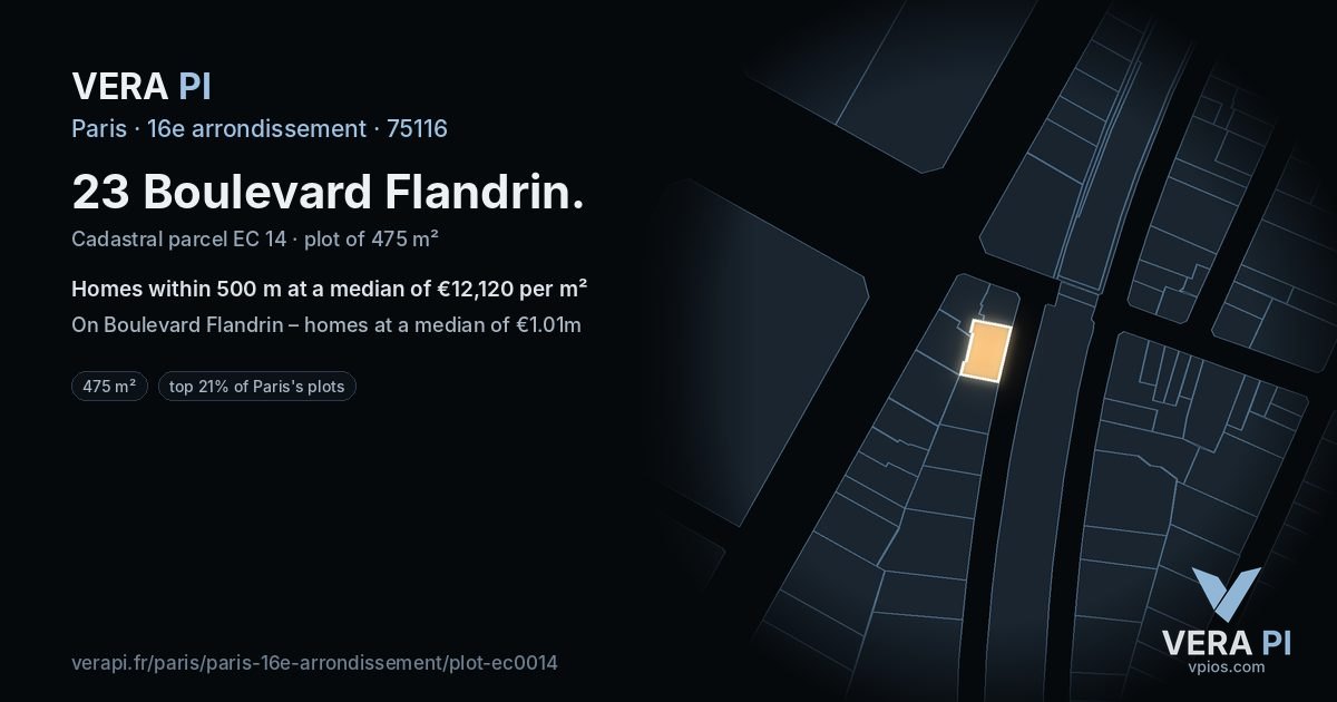 23 Boulevard Flandrin, 16e arrondissement at night – the plot lit, the parcels around coloured by the prices near them