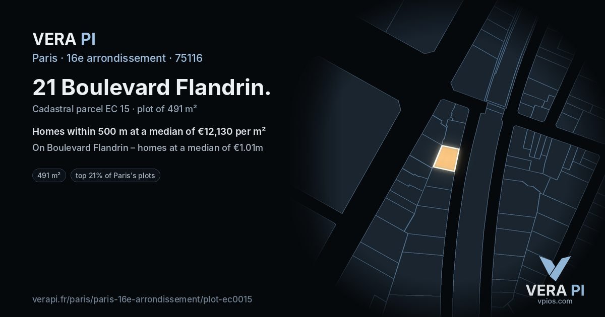 21 Boulevard Flandrin, 16e arrondissement at night – the plot lit, the parcels around coloured by the prices near them