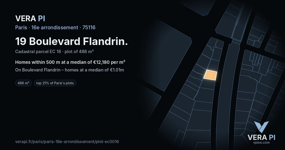 19 Boulevard Flandrin, 16e arrondissement at night – the plot lit, the parcels around coloured by the prices near them