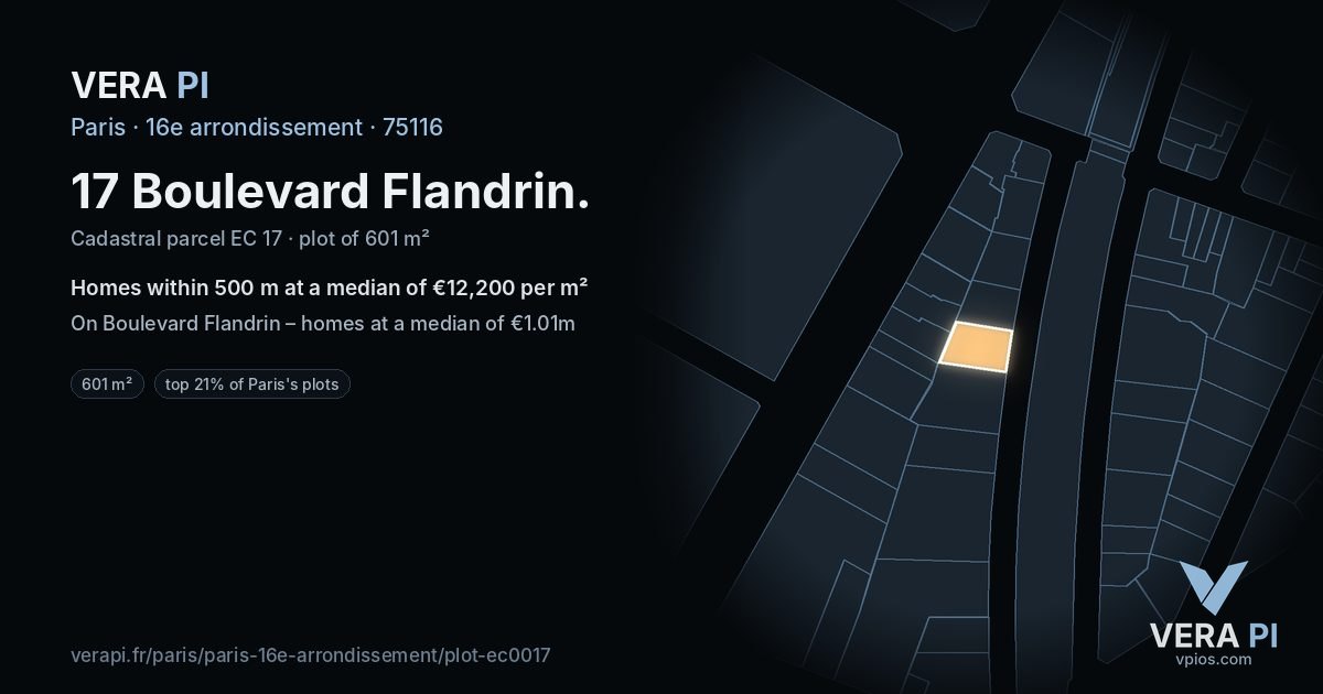 17 Boulevard Flandrin, 16e arrondissement at night – the plot lit, the parcels around coloured by the prices near them