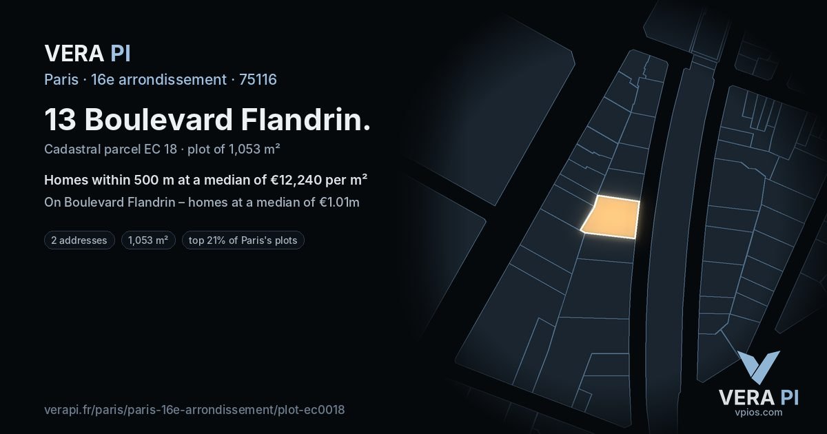 13 Boulevard Flandrin, 16e arrondissement at night – the plot lit, the parcels around coloured by the prices near them