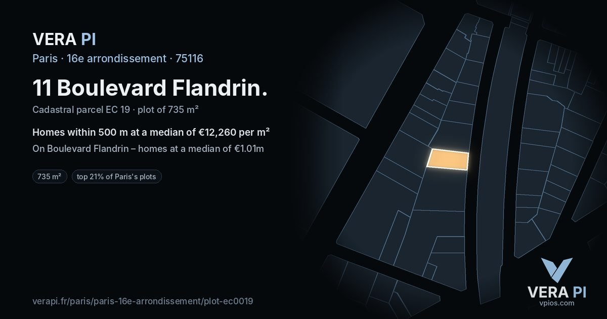 11 Boulevard Flandrin, 16e arrondissement at night – the plot lit, the parcels around coloured by the prices near them