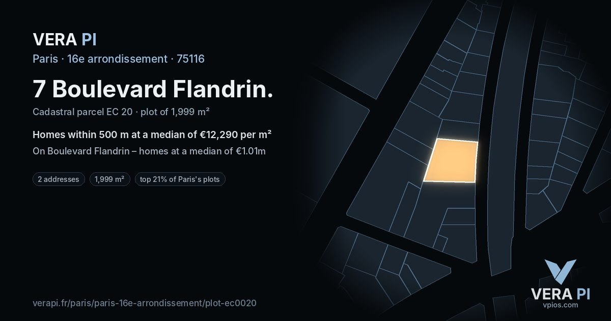 7 Boulevard Flandrin, 16e arrondissement at night – the plot lit, the parcels around coloured by the prices near them