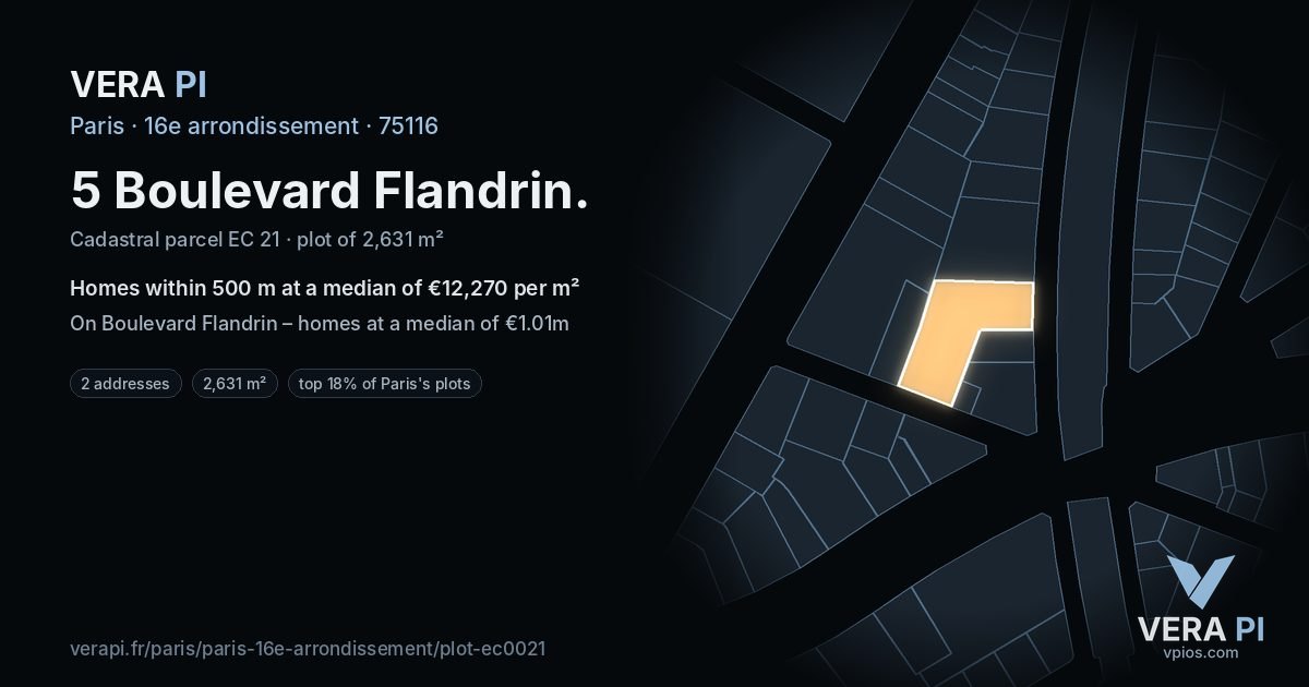 5 Boulevard Flandrin, 16e arrondissement at night – the plot lit, the parcels around coloured by the prices near them