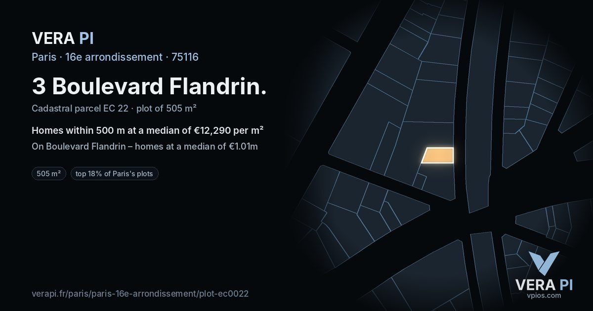 3 Boulevard Flandrin, 16e arrondissement at night – the plot lit, the parcels around coloured by the prices near them