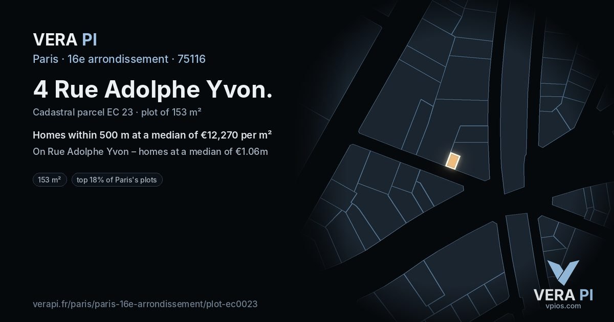 4 Rue Adolphe Yvon, 16e arrondissement at night – the plot lit, the parcels around coloured by the prices near them