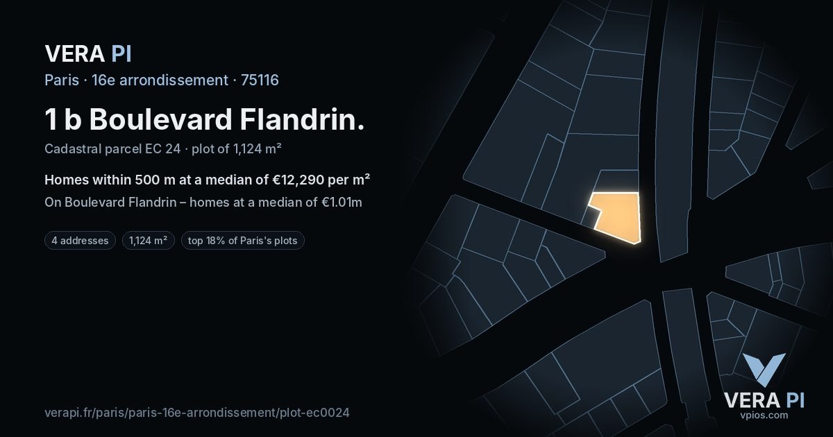 1 b Boulevard Flandrin, 16e arrondissement at night – the plot lit, the parcels around coloured by the prices near them