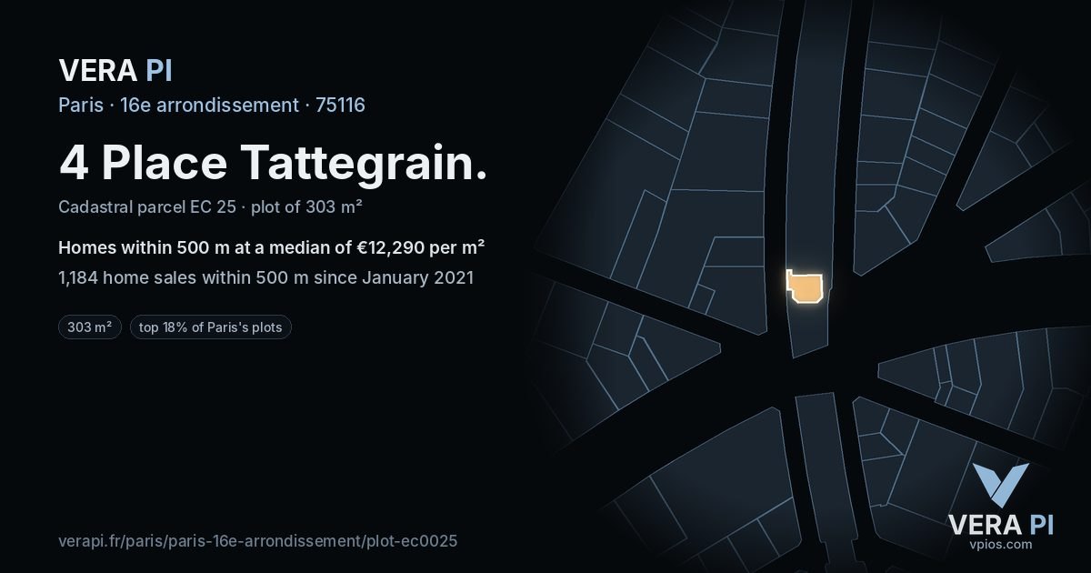4 Place Tattegrain, 16e arrondissement at night – the plot lit, the parcels around coloured by the prices near them