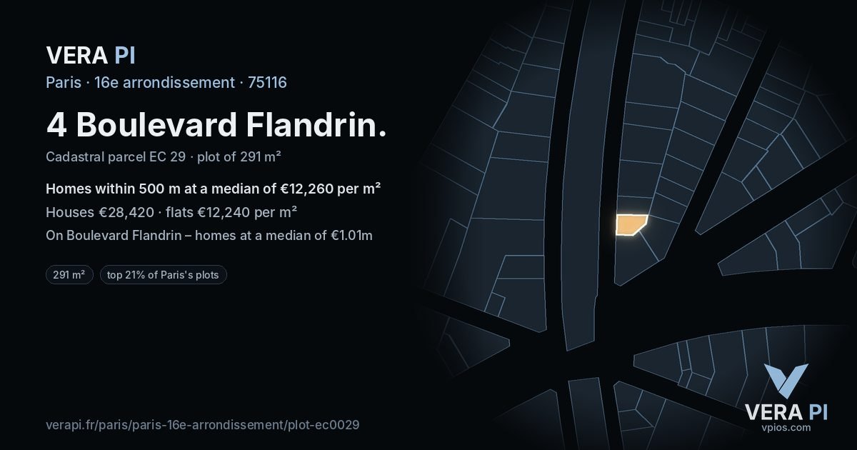 4 Boulevard Flandrin, 16e arrondissement at night – the plot lit, the parcels around coloured by the prices near them