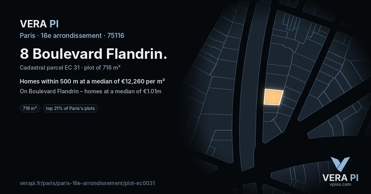 8 Boulevard Flandrin, 16e arrondissement at night – the plot lit, the parcels around coloured by the prices near them