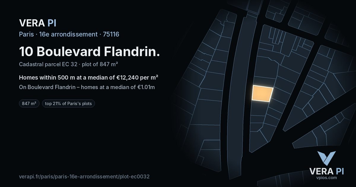 10 Boulevard Flandrin, 16e arrondissement at night – the plot lit, the parcels around coloured by the prices near them