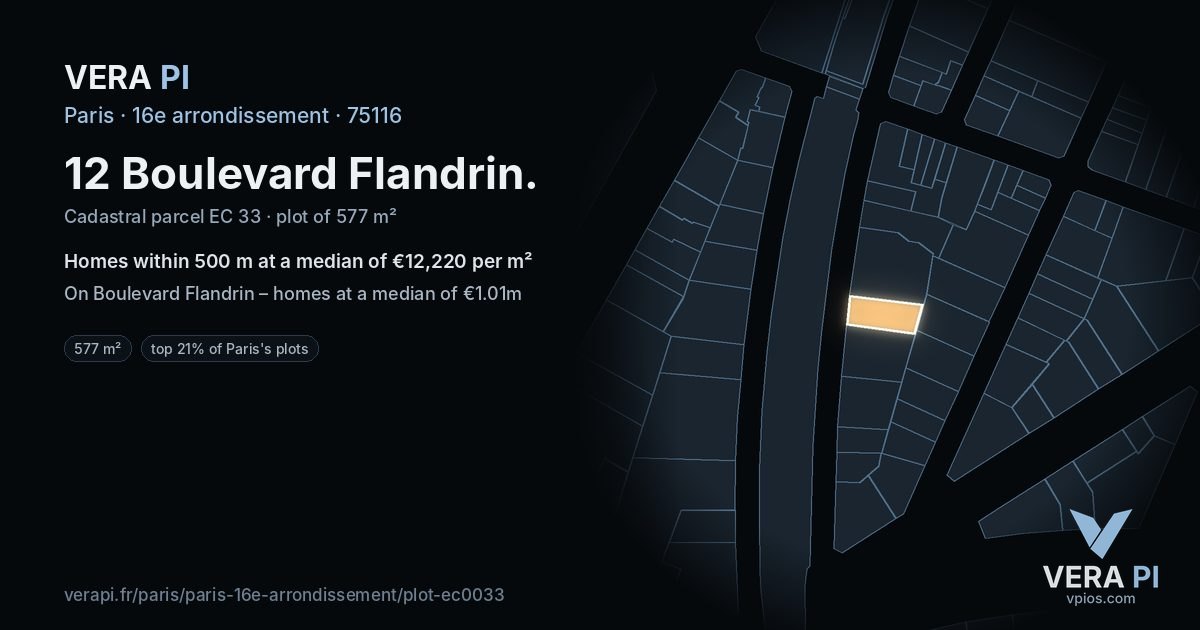 12 Boulevard Flandrin, 16e arrondissement at night – the plot lit, the parcels around coloured by the prices near them